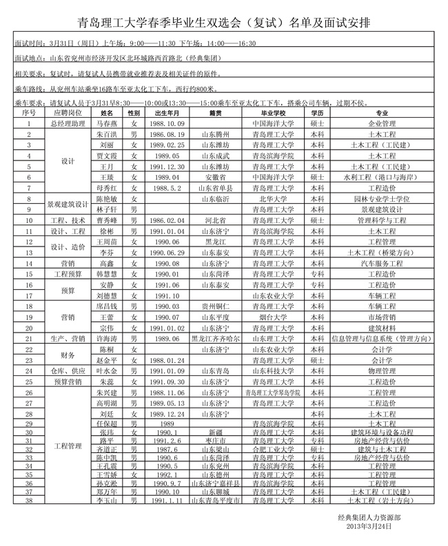 经典集团组织加入青岛理工大学2013年春季结业生双选会