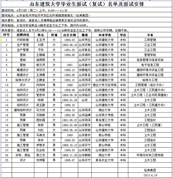 山东修建大学结业生面试（复试）名单及面试安排