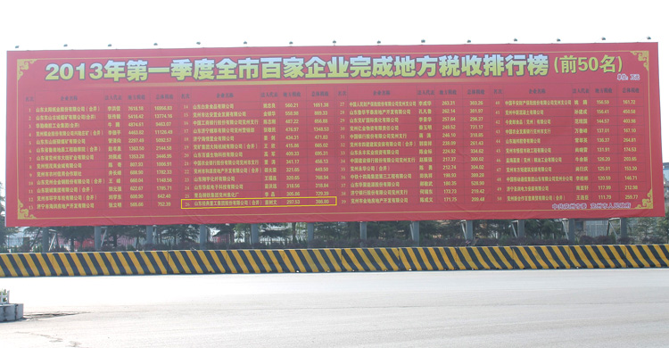 贺经典集团进入兖州2013年第一季度纳税企业前30强