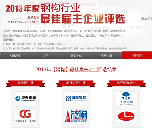 经典集团荣获2013年度钢构行业最佳雇主之最幸福企业奖
